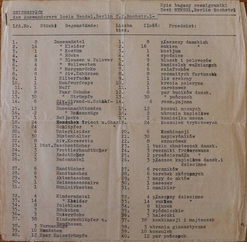 Wykaz przedmiotów osobistych B.A. Hendla